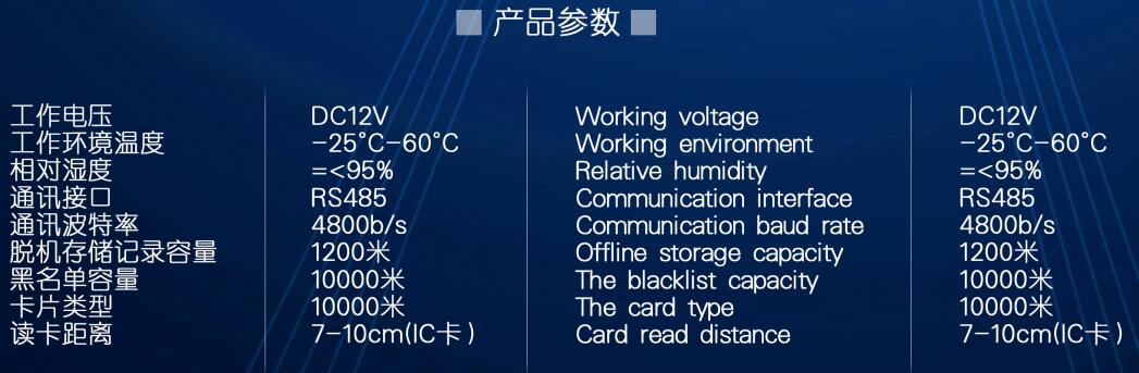 停車管理系統(tǒng)